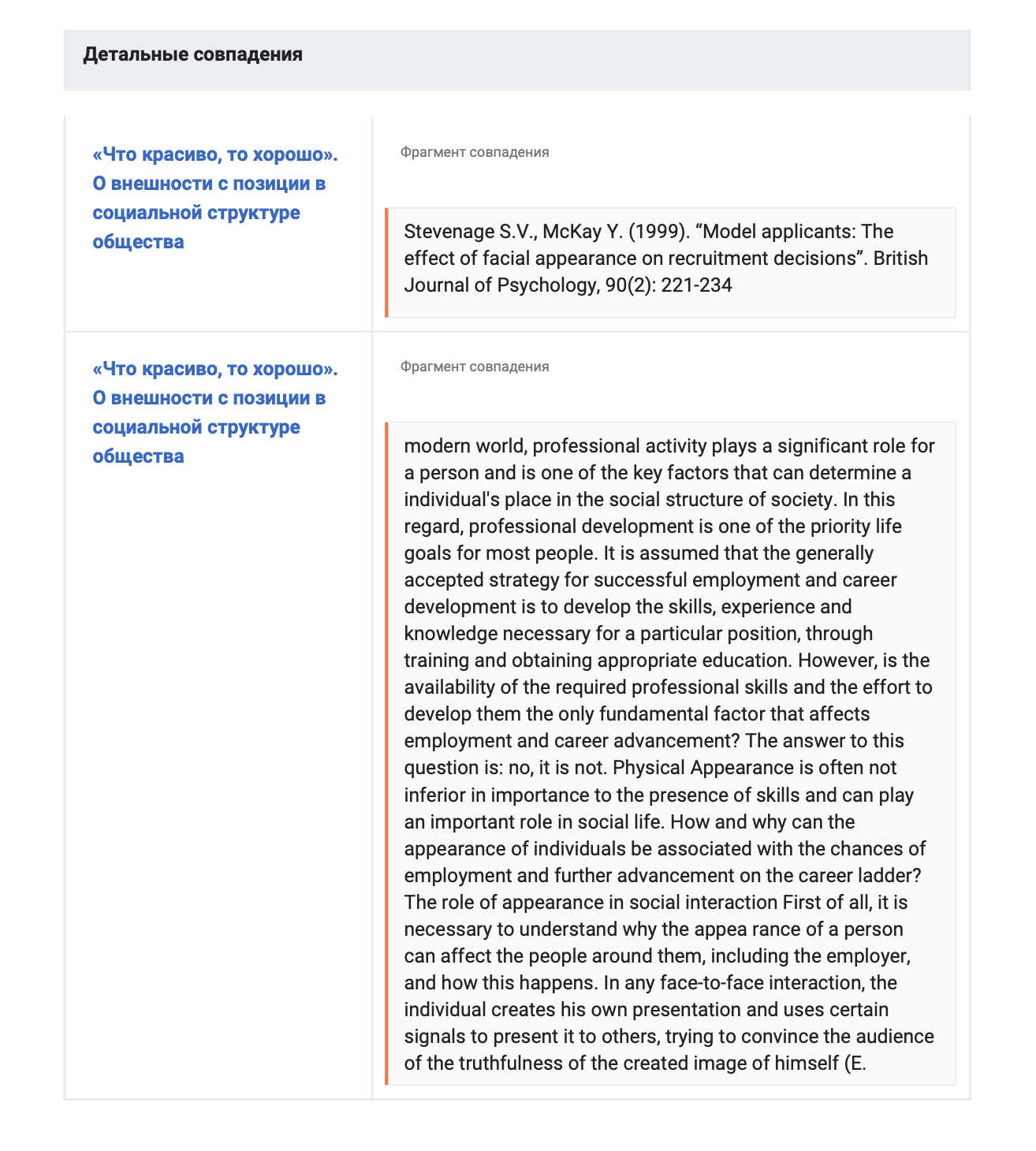 Полный: детальные совпадения