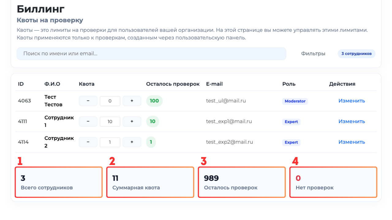Блок статистики